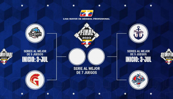 Definidos los enfrentamientos de semifinal en la LMBP Definidos los enfrentamientos de semifinal en la LMBP