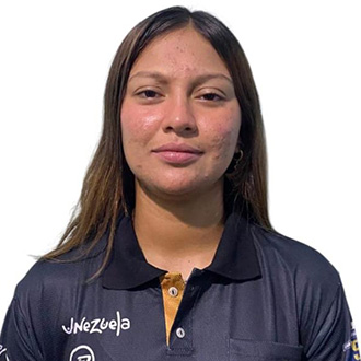 Wanda Lisseth Rodriguez Gutierrez